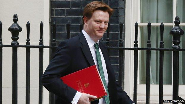 Danny Alexander