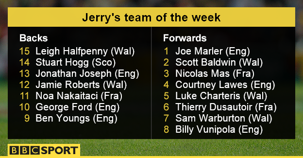 Jerry's team of the week