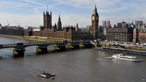 Houses of Parliament