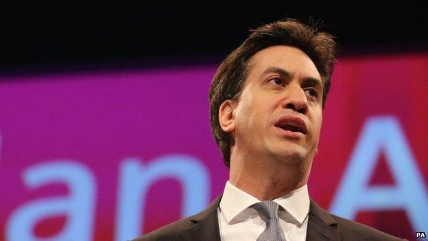 Ed Miliband