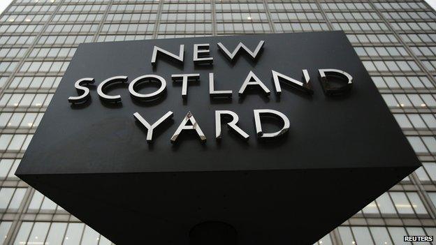 New Scotland Yard sign