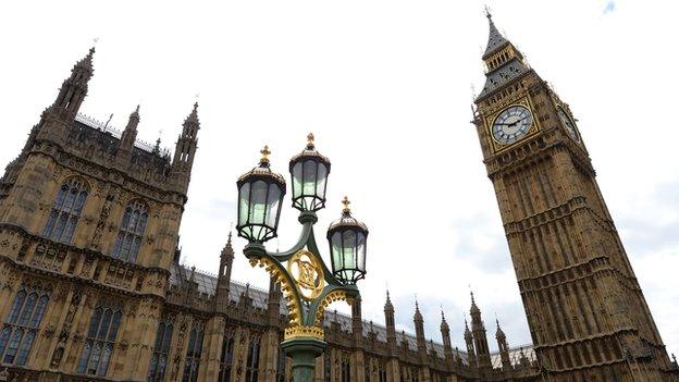 Houses of Parliament