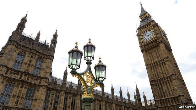 Houses of Parliament