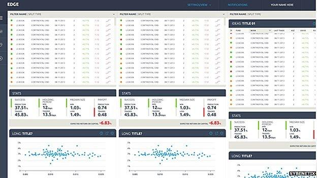 Sybenetix screenshot