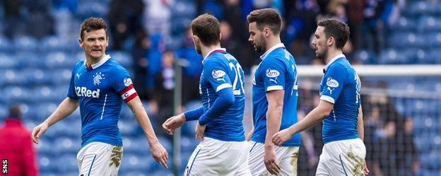 Rangers trail second-place Hibs by seven points in the Championship