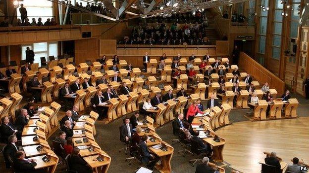 Interior of Scottish Parliament