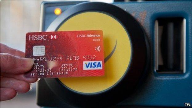 contactless card