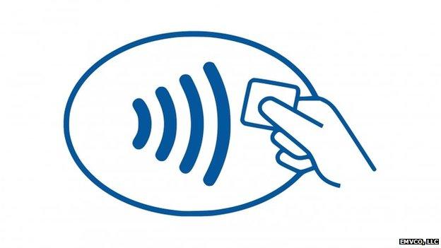 Sign for contactless