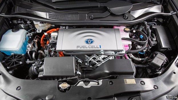 Toyota Mirai engine