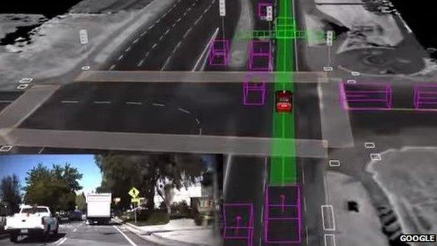 Simulation of road