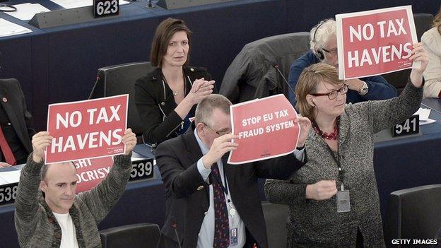 MEPs hold up placards during vote of confidence in Nov 2014