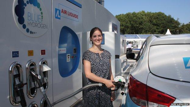 Hydrogen filling station