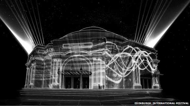 The Harmonium Project