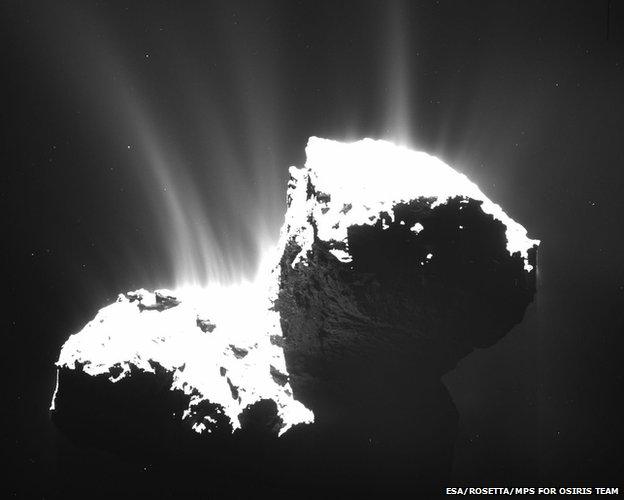 Comet 67P