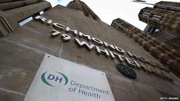 Department of Health HQ in Whitehall