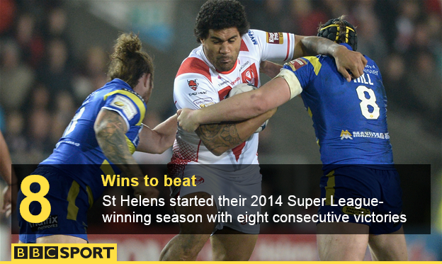 St Helens stat box