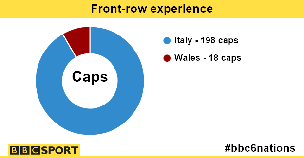 frontrowcapsgraphic