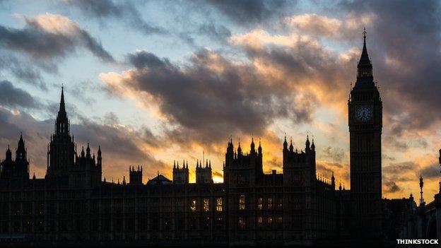 parliament in silhouette against sunset