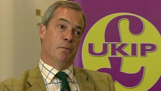 Nigel Farage