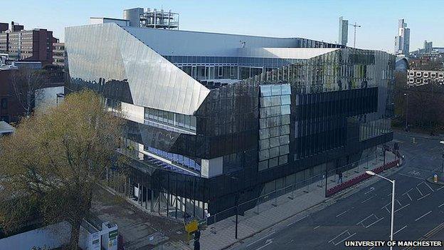 National Graphene Institute