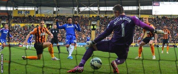 Loic Remy's winner goes agonisingly through Allan McGregor's legs