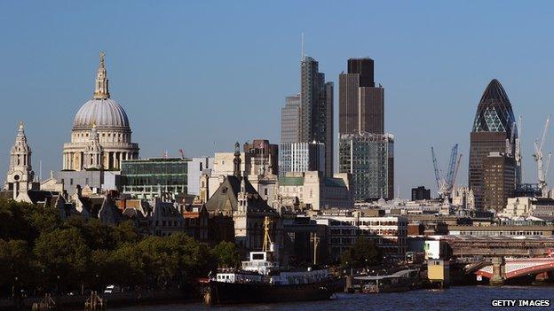 London Skyline