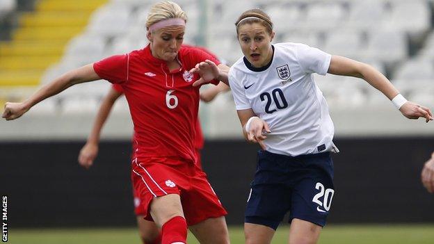 Ellen White in England action against Canada in 2014