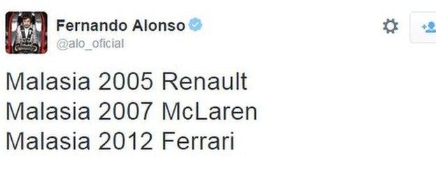 Fernando Alonso