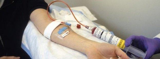 A patient receiving an intravenous dose of anticancer drugs from a syringe