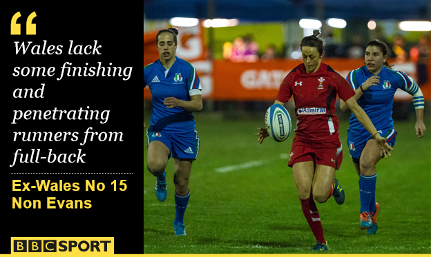 Wales Women's full-back Laurie Harries attacks against Italy