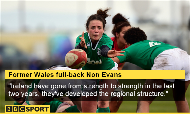 Ireland player Larissa Muldoon in action during the RBS Six Nations Womens match between Wales and Ireland at St Helens