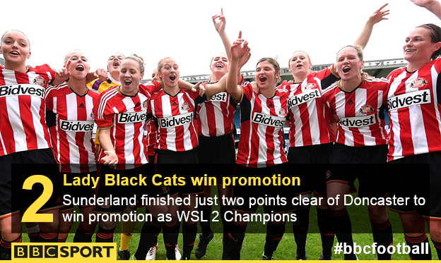 Sunderland Ladies celebrate promotion to WSL 1