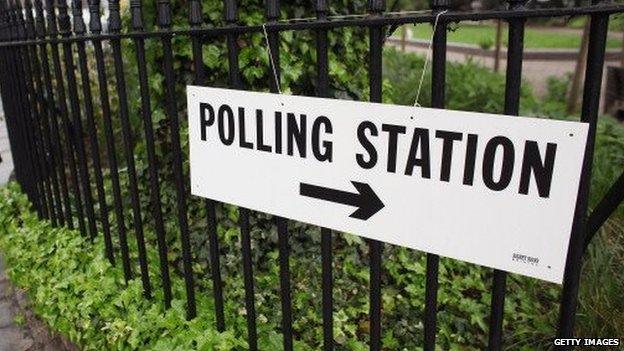 Sign to polling station