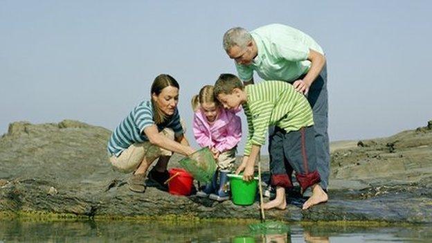 Family on beach