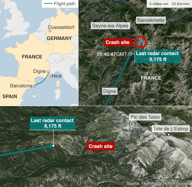 Map of Airbus route over mountains