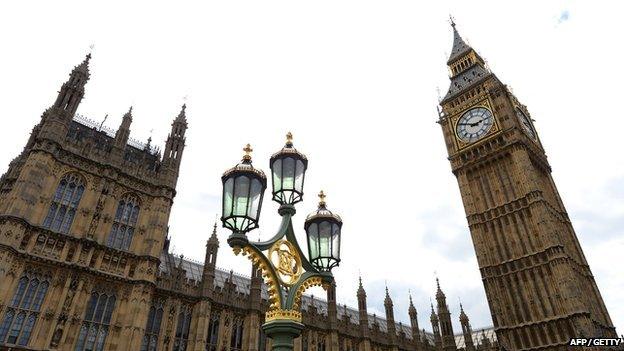 Houses of Parliament