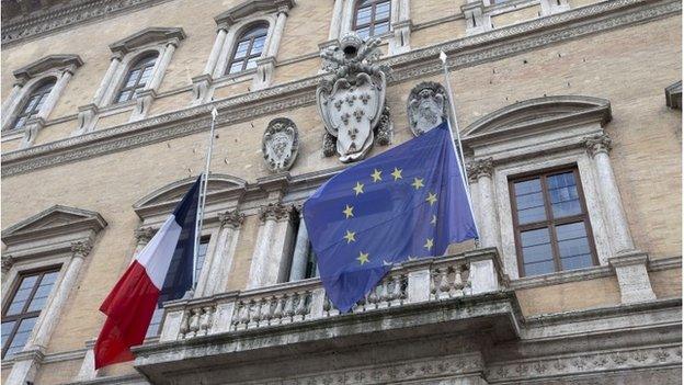 French and EU flag