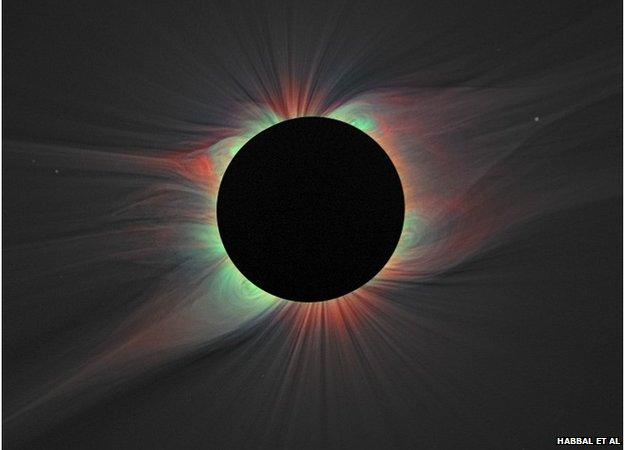 Solar corona