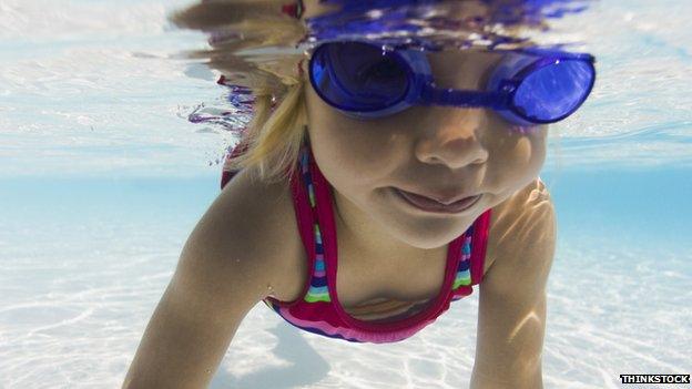 Girl swimming