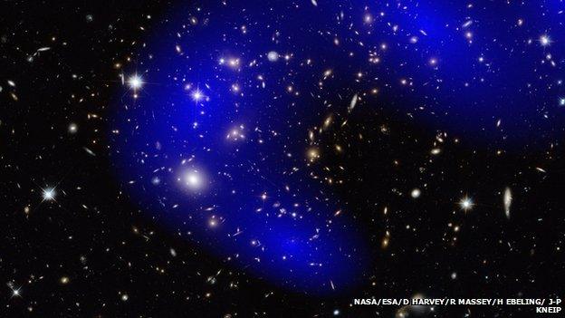 dark matter map of a galaxy