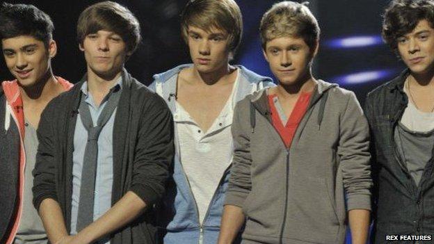 One Direction in 2010