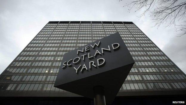 Scotland Yard