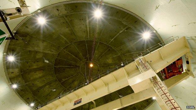 Ceiling inside the dome