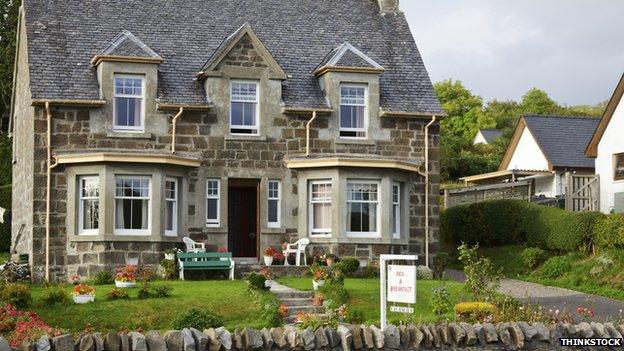 bed and breakfast in Scotland