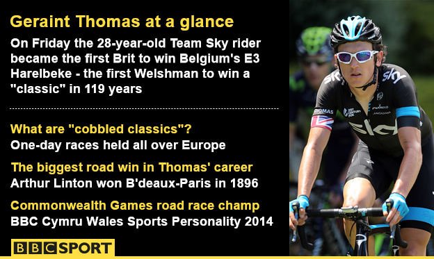 Geraint Thomas infographic