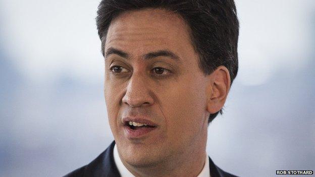 Ed Miliband