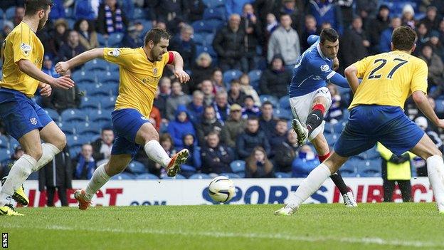 Haris Vuckic scores for Rangers against Cowdenbeath