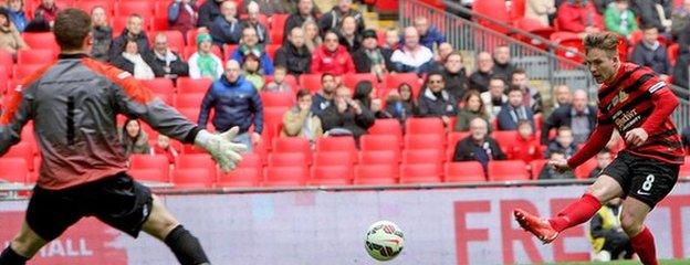 Jay Harris fires Wrexham 2-0 ahead