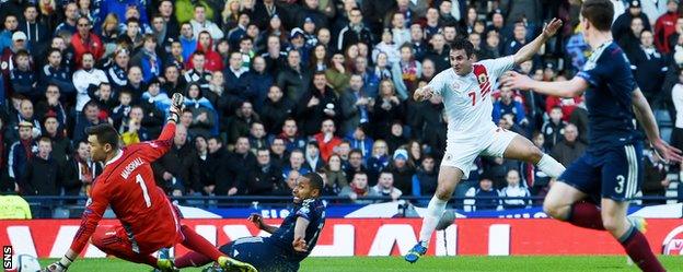 Lee Casciaro fires past Scotland goalkeeper David Marshall