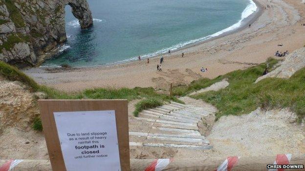 Durdle Door steps